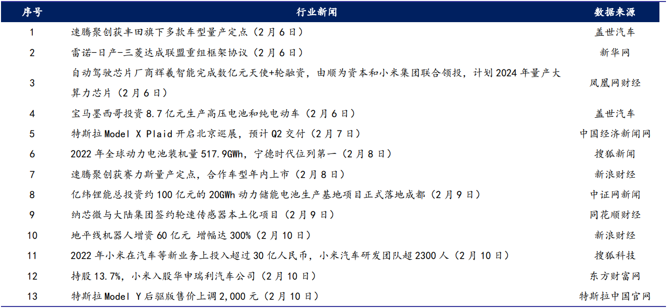 918博天堂(中国游)最新官方网站