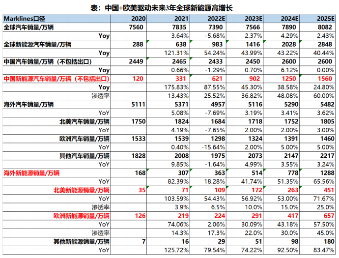 918博天堂(中国游)最新官方网站