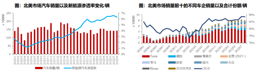 918博天堂(中国游)最新官方网站