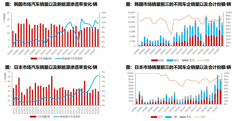 918博天堂(中国游)最新官方网站