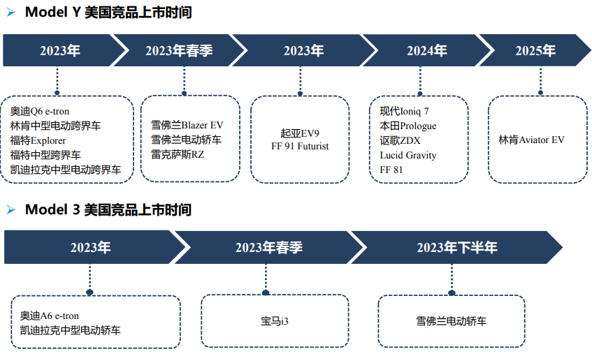 918博天堂(中国游)最新官方网站