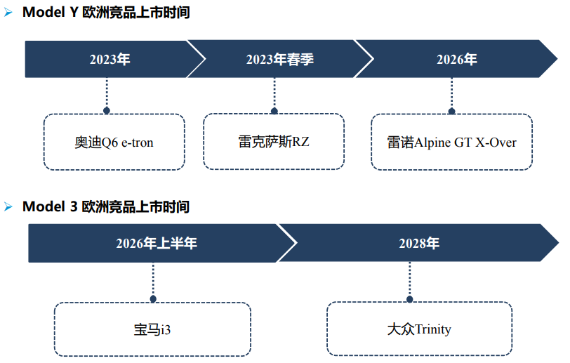 918博天堂(中国游)最新官方网站