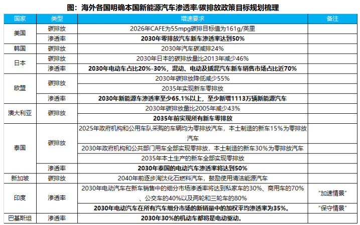 918博天堂(中国游)最新官方网站