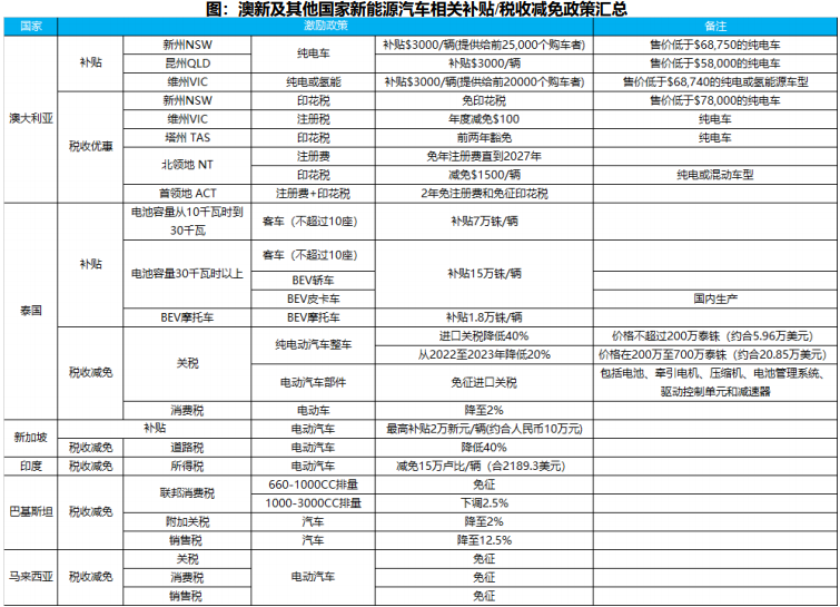 918博天堂(中国游)最新官方网站