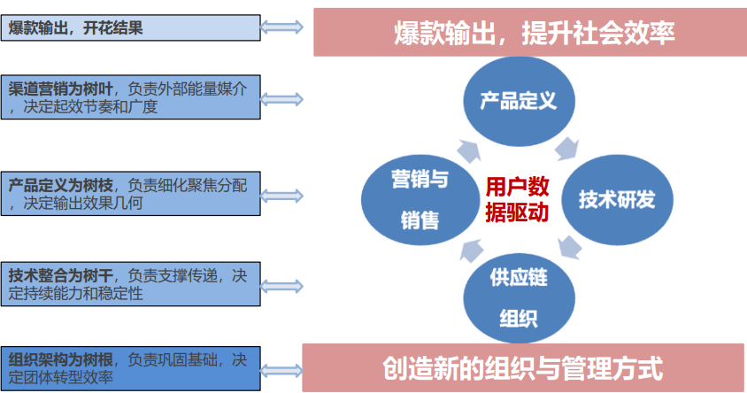 918博天堂(中国游)最新官方网站