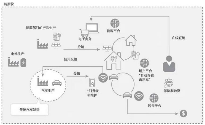 918博天堂(中国游)最新官方网站