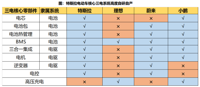 918博天堂(中国游)最新官方网站