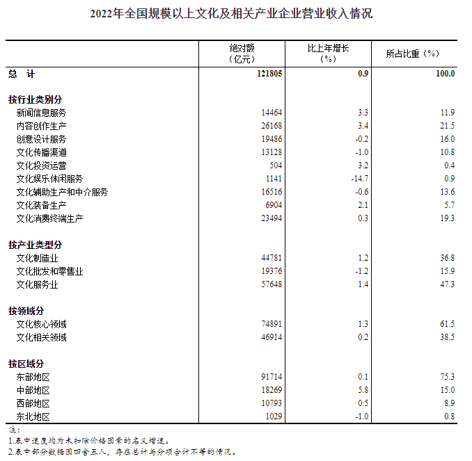 918博天堂(中国游)最新官方网站