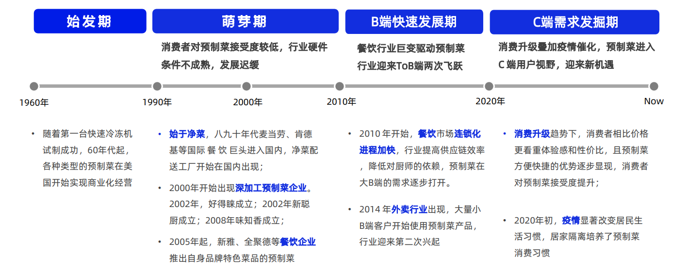 918博天堂(中国游)最新官方网站