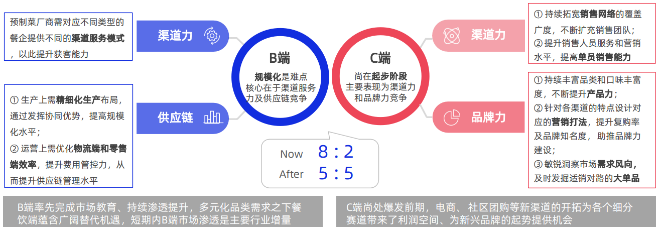 918博天堂(中国游)最新官方网站