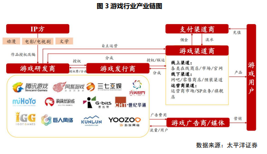 918博天堂(中国游)最新官方网站