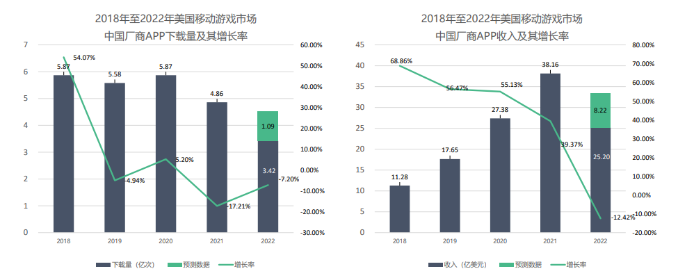 918博天堂(中国游)最新官方网站