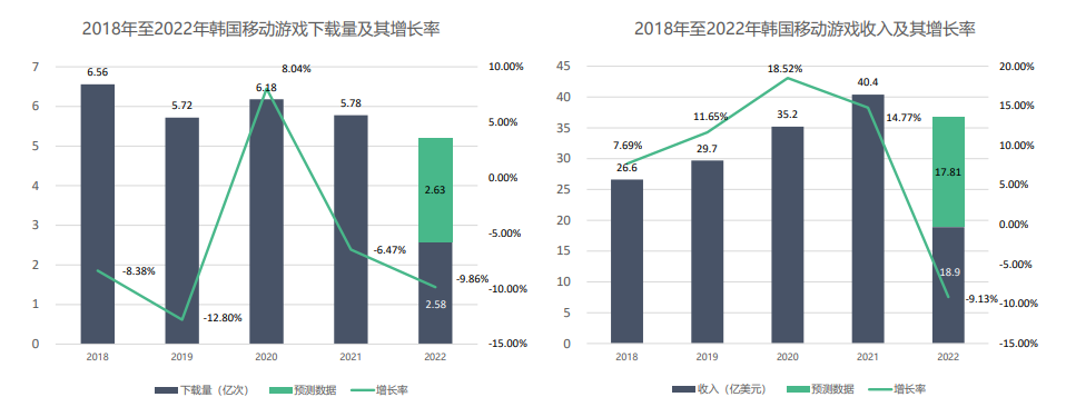 918博天堂(中国游)最新官方网站