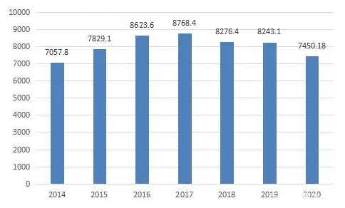 918博天堂(中国游)最新官方网站