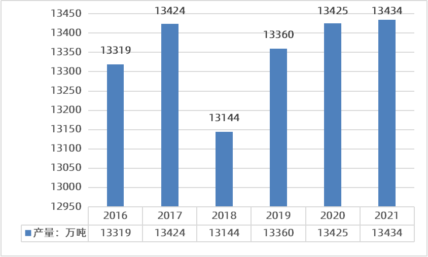 918博天堂(中国游)最新官方网站