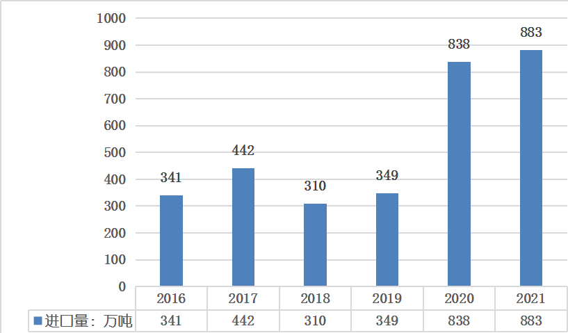 918博天堂(中国游)最新官方网站