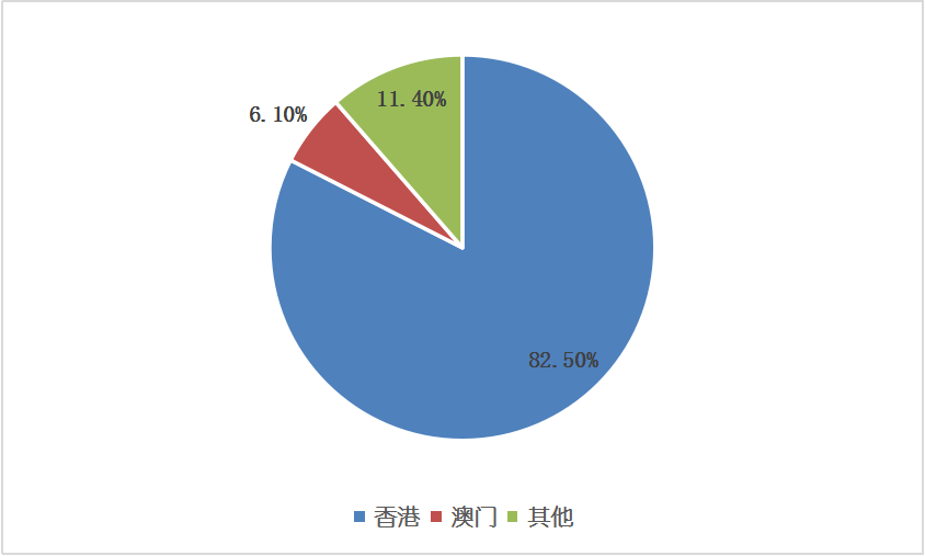 918博天堂(中国游)最新官方网站