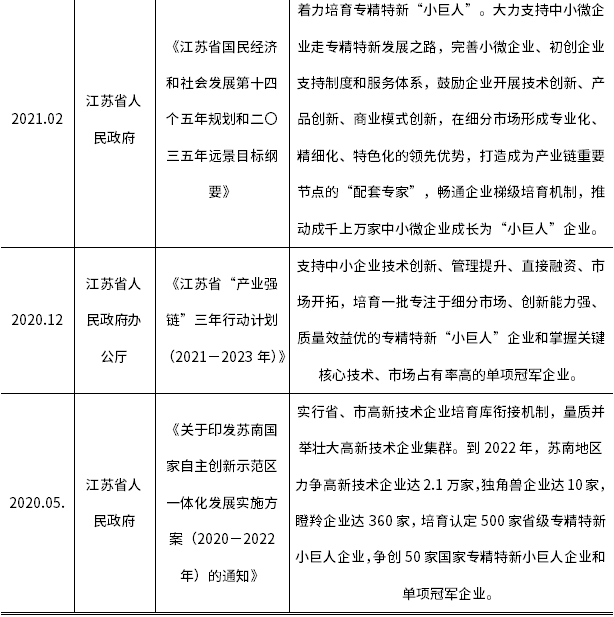 918博天堂(中国游)最新官方网站