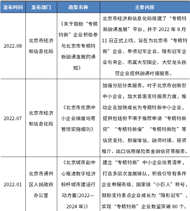 918博天堂(中国游)最新官方网站