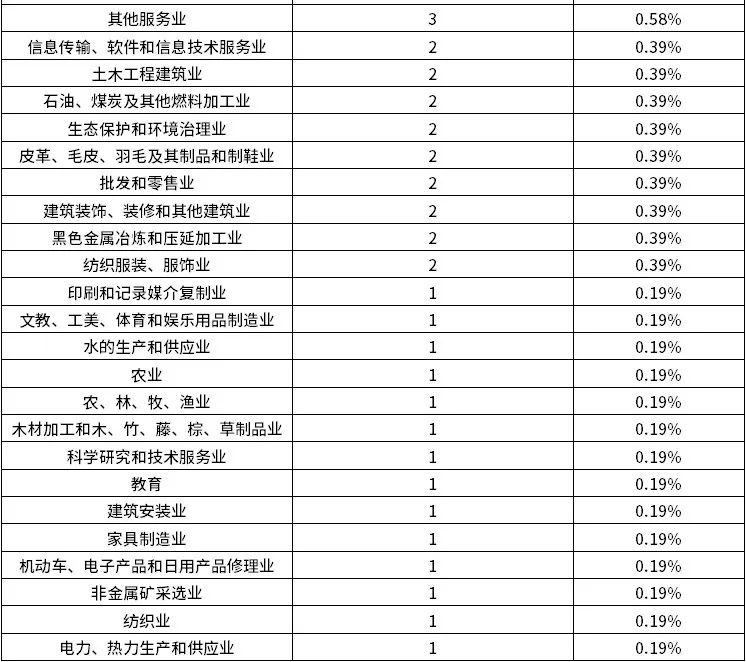 918博天堂(中国游)最新官方网站