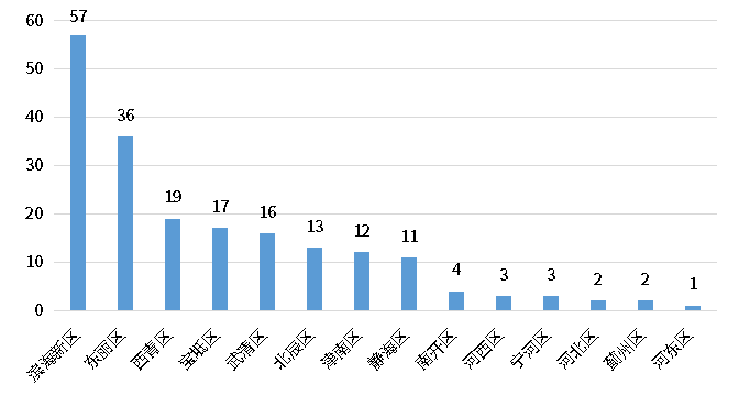 918博天堂(中国游)最新官方网站