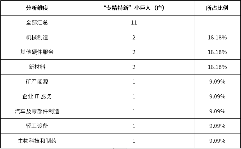 918博天堂(中国游)最新官方网站