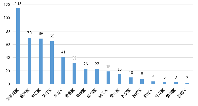 918博天堂(中国游)最新官方网站