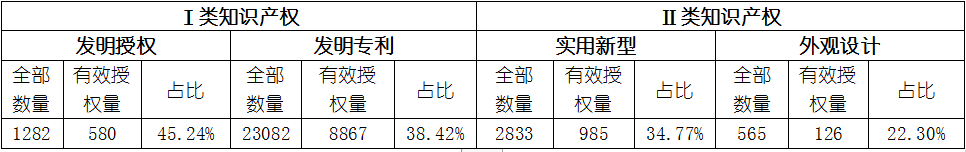 918博天堂(中国游)最新官方网站