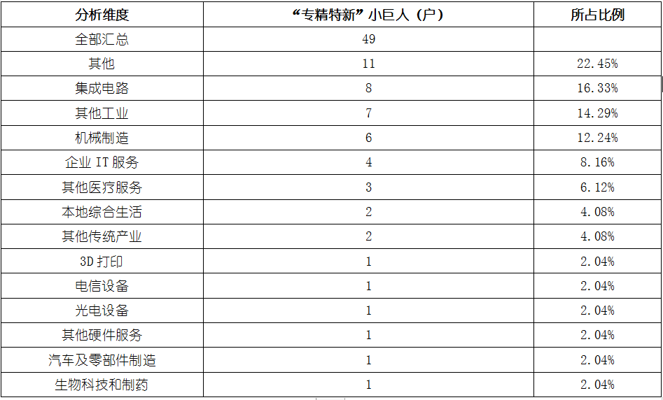 918博天堂(中国游)最新官方网站