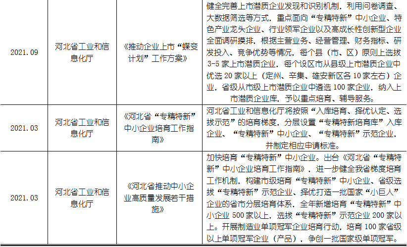 918博天堂(中国游)最新官方网站