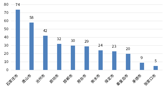 918博天堂(中国游)最新官方网站