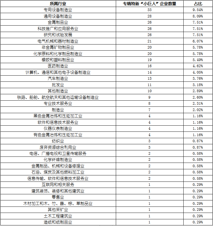 918博天堂(中国游)最新官方网站