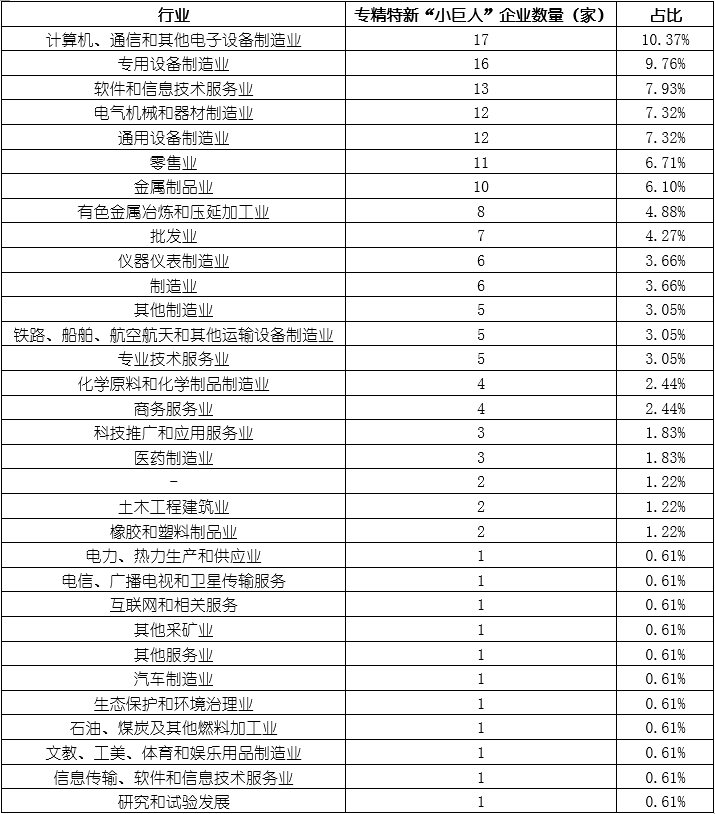 918博天堂(中国游)最新官方网站