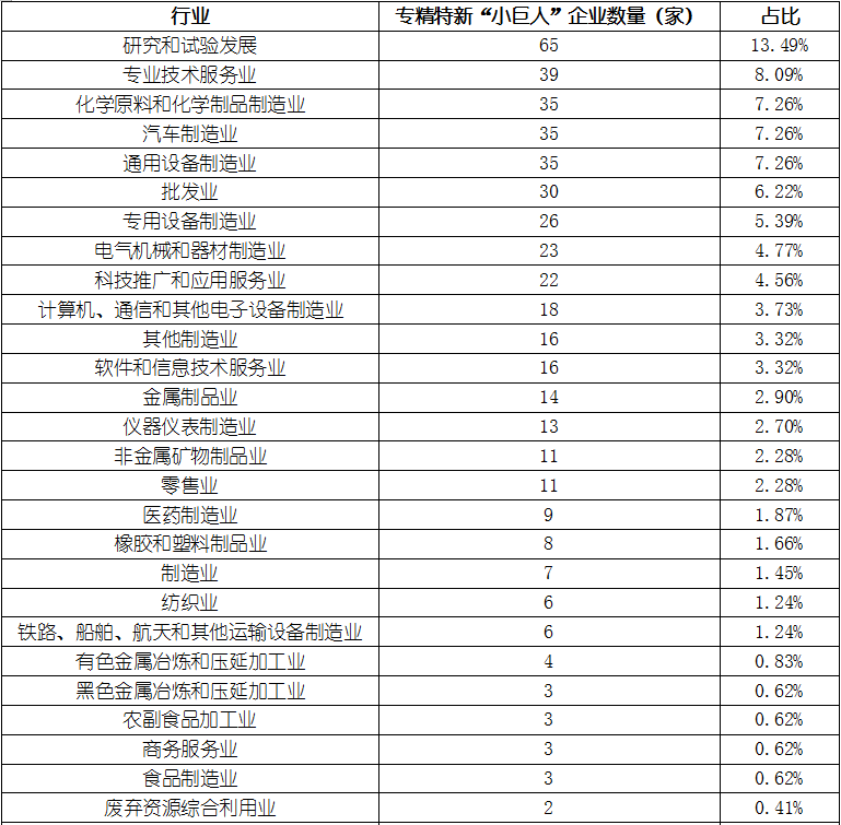 918博天堂(中国游)最新官方网站