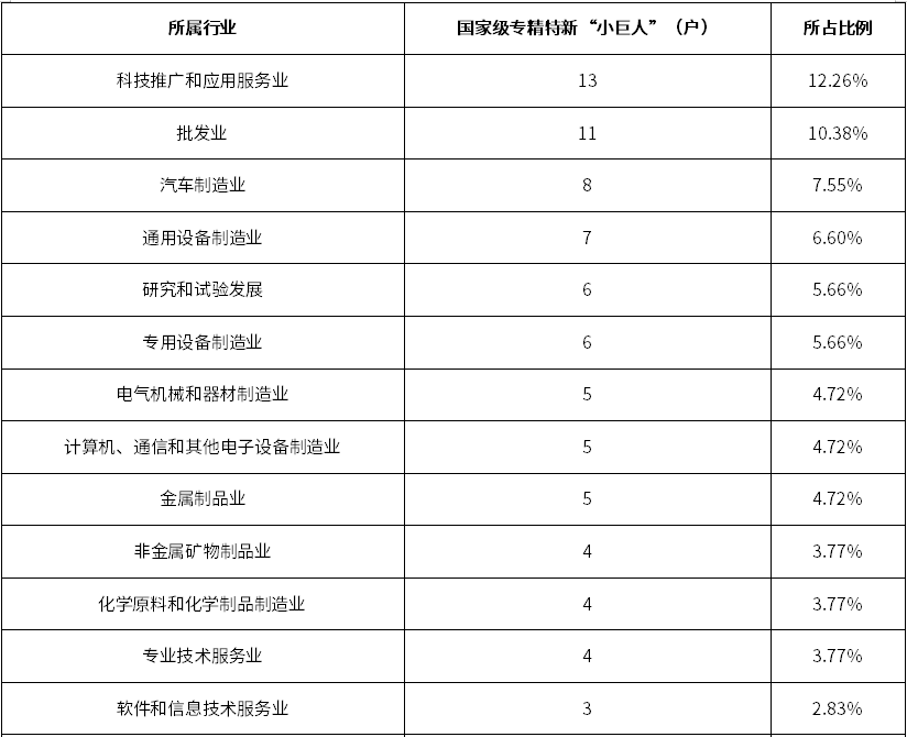 918博天堂(中国游)最新官方网站