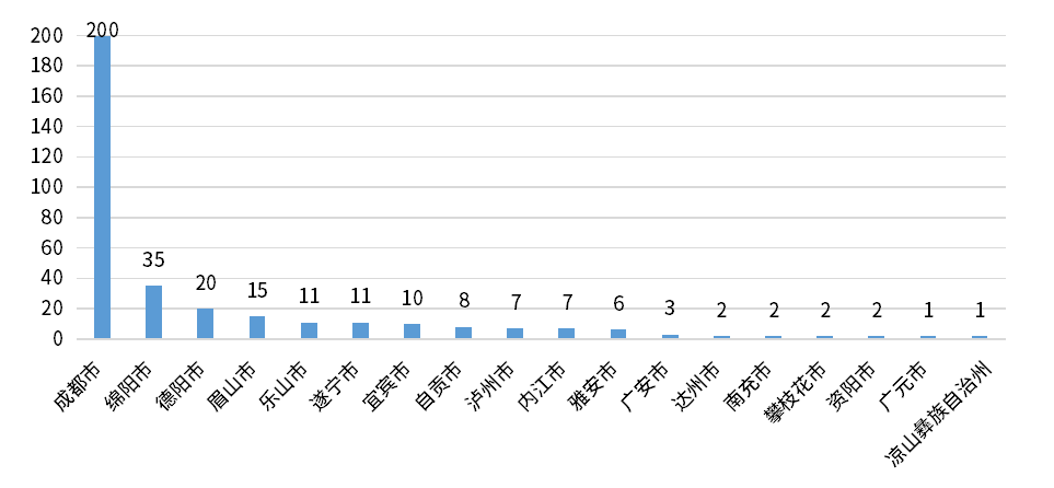 918博天堂(中国游)最新官方网站