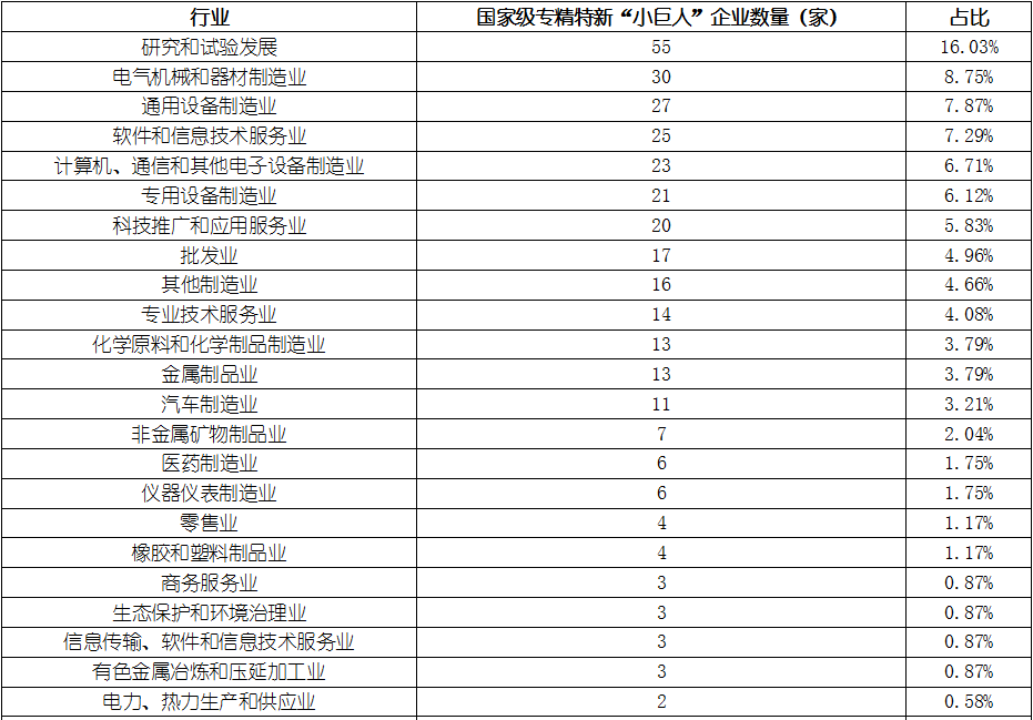 918博天堂(中国游)最新官方网站