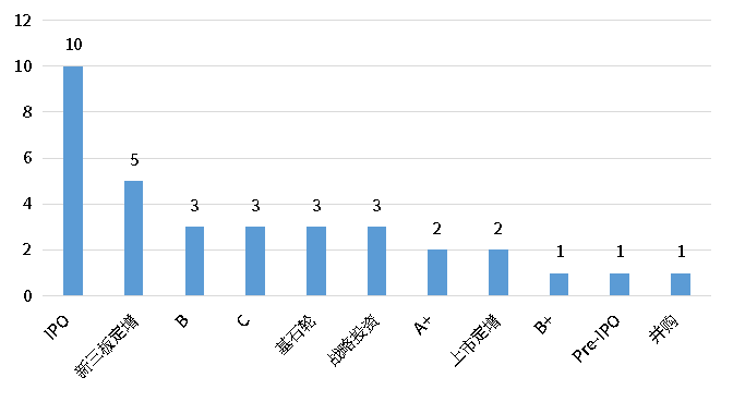 918博天堂(中国游)最新官方网站