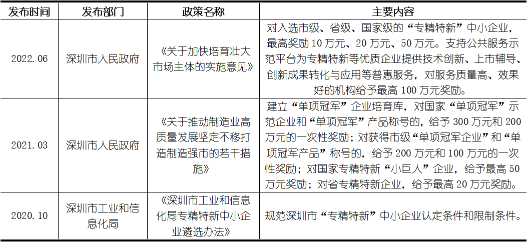 918博天堂(中国游)最新官方网站