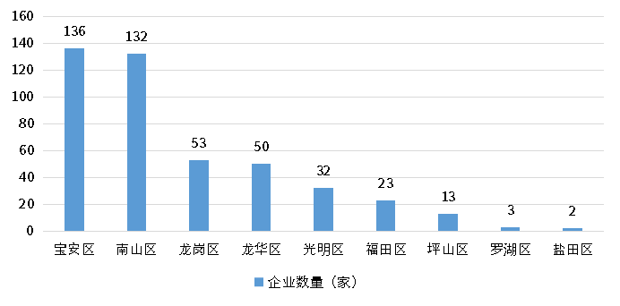 918博天堂(中国游)最新官方网站