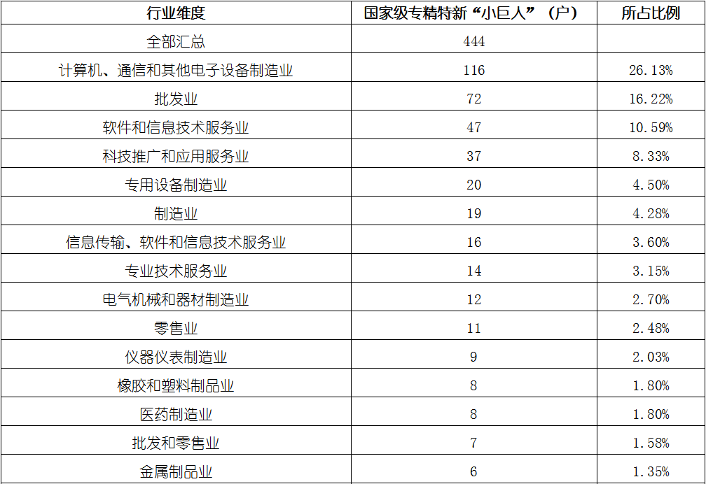 918博天堂(中国游)最新官方网站