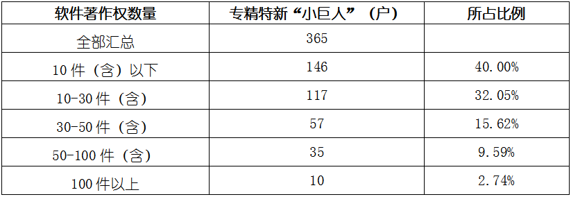 918博天堂(中国游)最新官方网站