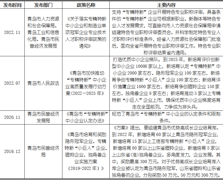 918博天堂(中国游)最新官方网站