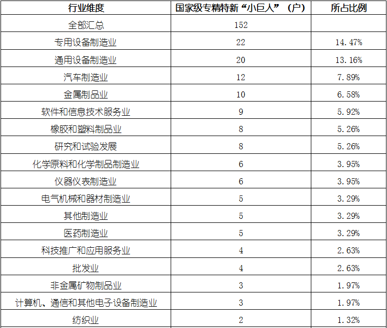 918博天堂(中国游)最新官方网站