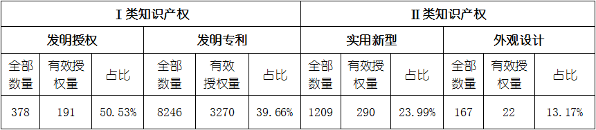 918博天堂(中国游)最新官方网站