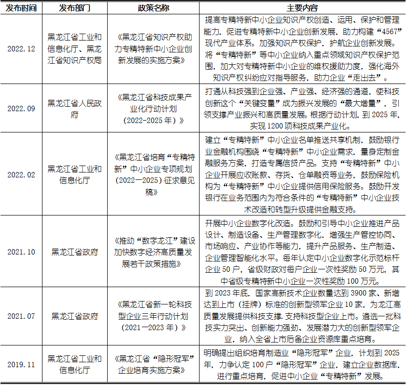 918博天堂(中国游)最新官方网站