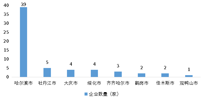 918博天堂(中国游)最新官方网站