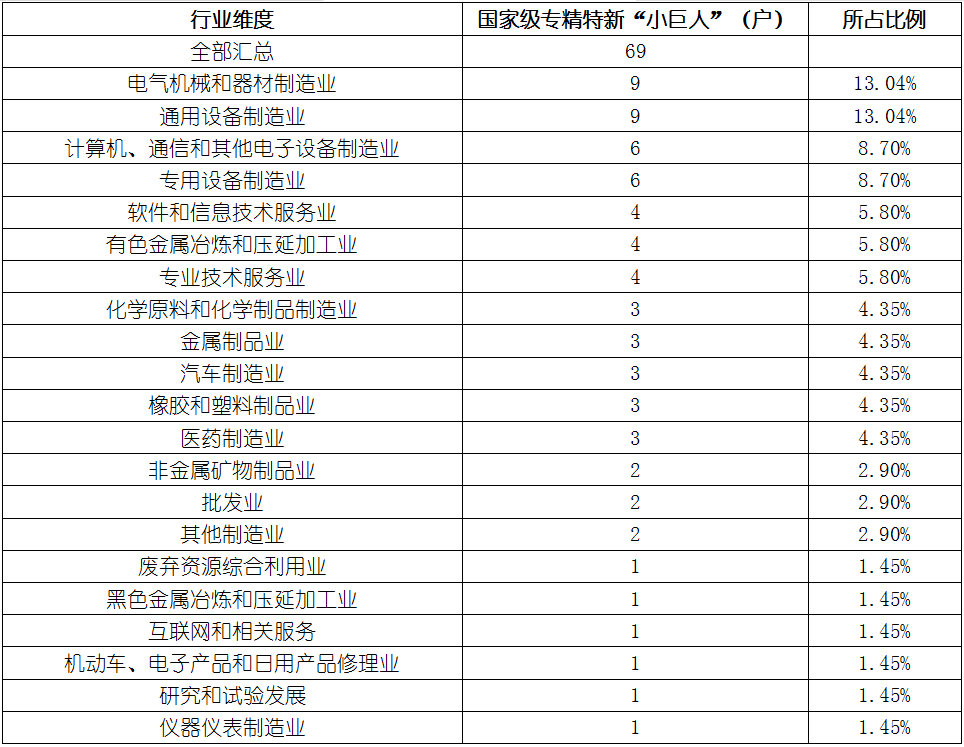 918博天堂(中国游)最新官方网站