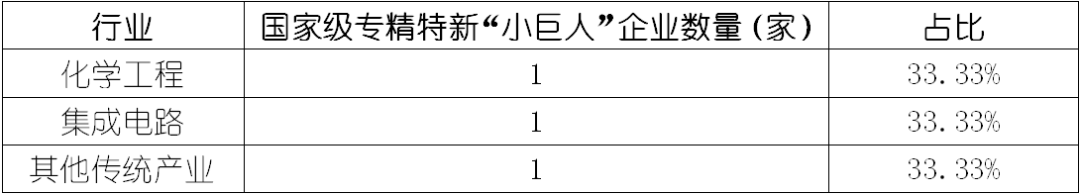 918博天堂(中国游)最新官方网站