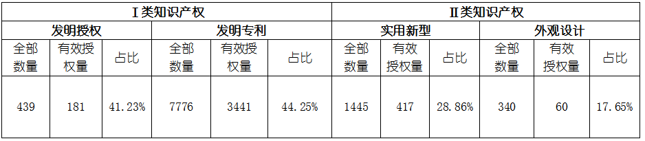 918博天堂(中国游)最新官方网站